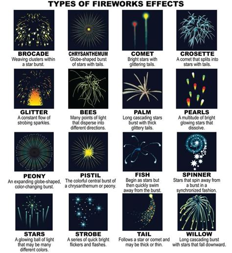 japanese names that mean firework